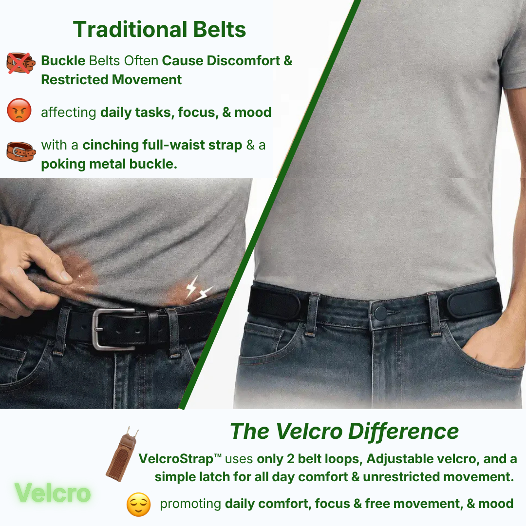 Promotional infographic comparing traditional belts with the Velcro Strap. The graphic features text explaining the discomfort of traditional belts, a photo of a hand adjusting a loose belt, and a photo of a gray t-shirt worn with the adjustable Velcro belt.