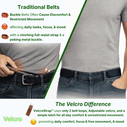 Promotional infographic comparing traditional belts with the Velcro Strap. The graphic features text explaining the discomfort of traditional belts, a photo of a hand adjusting a loose belt, and a photo of a gray t-shirt worn with the adjustable Velcro belt.